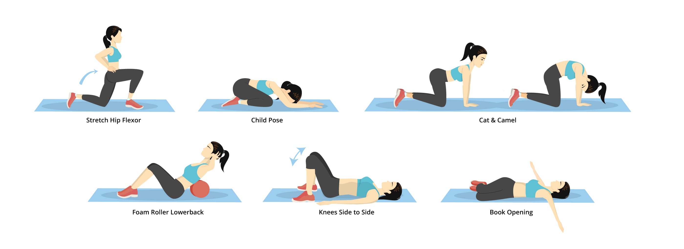 St Leonards Physiotherapy  Hip flexor injury: Contusion vs strain